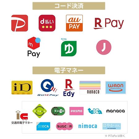 Apa Hotel Shin Osaka Ekimae Exteriör bild