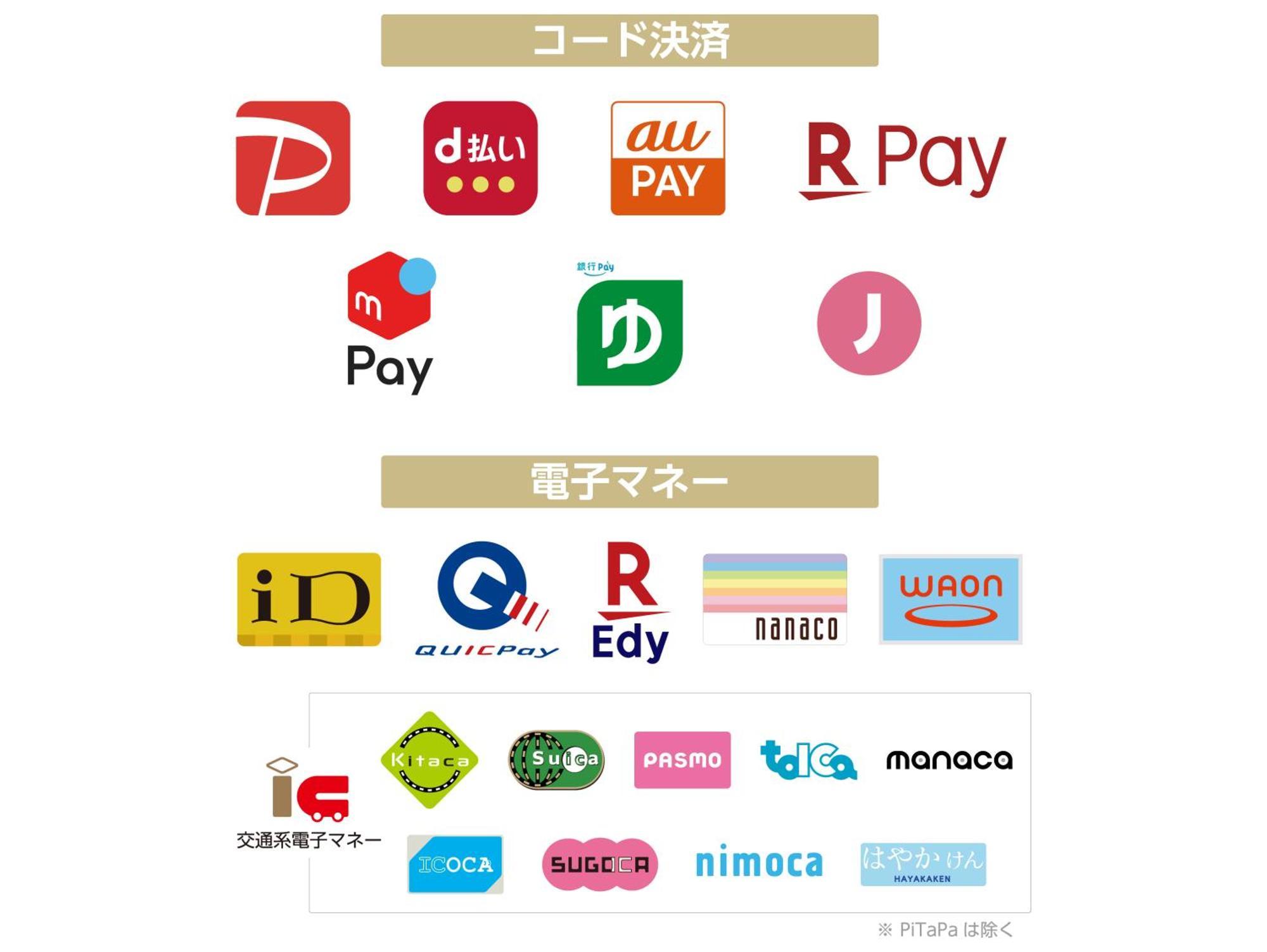 Apa Hotel Shin Osaka Ekimae Exteriör bild
